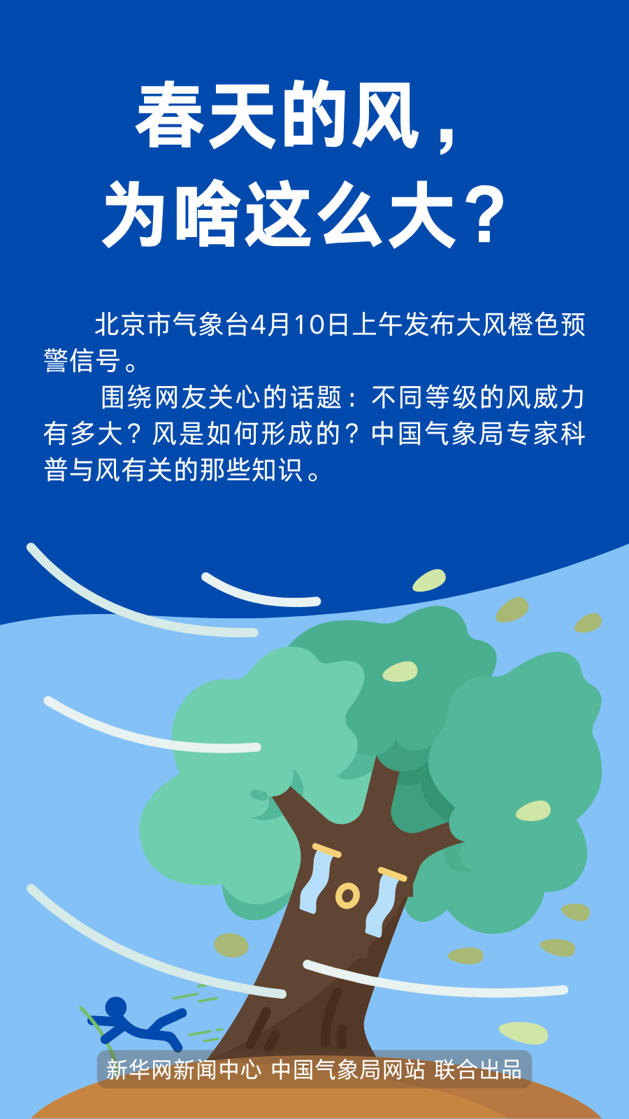春天的風，為啥這么大？1.png