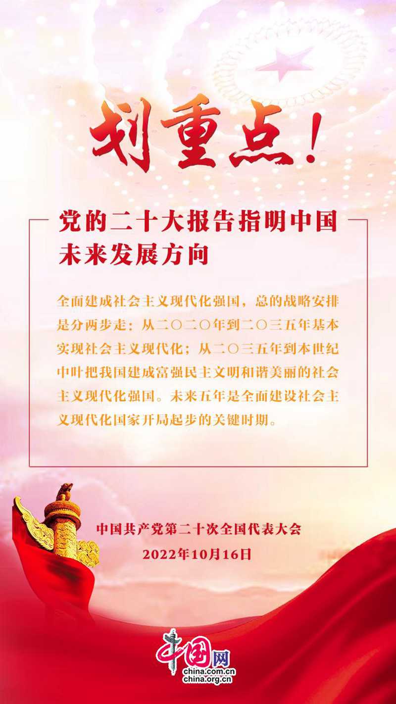 二十大未來發(fā)展2.jpg