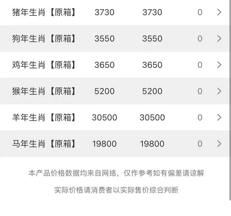2023130茅臺價格1.jpg