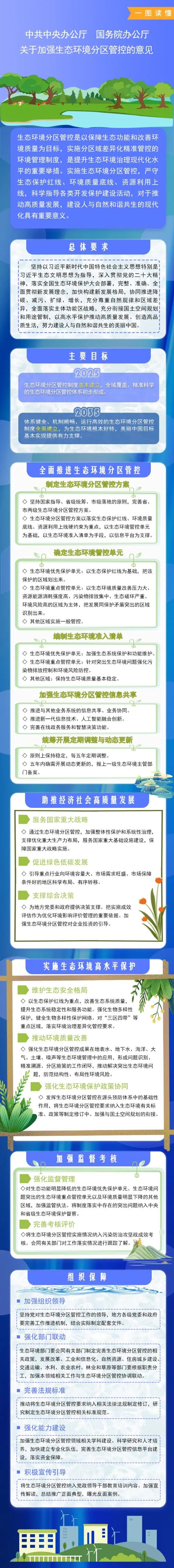 將對未來產(chǎn)生哪些影響？.jpg