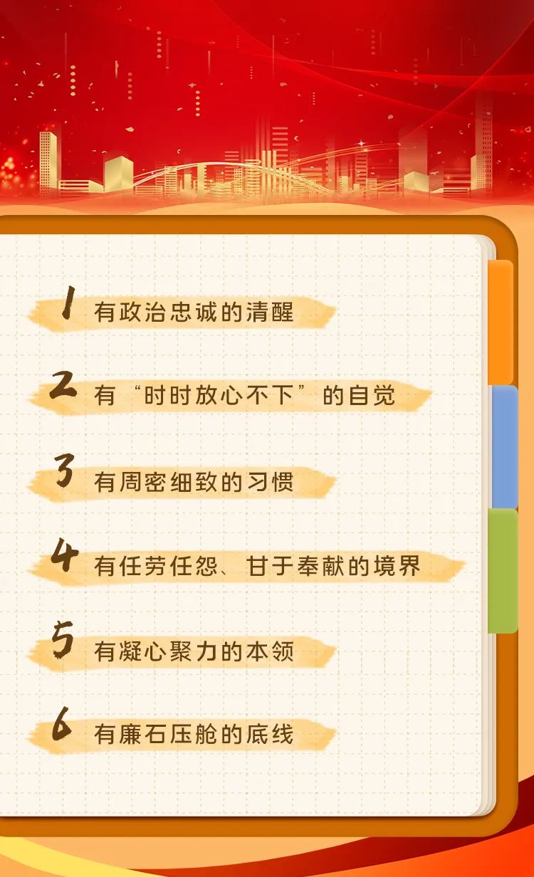 當(dāng)好黨委辦公室主任要在實踐中堅持“六有”。.jpg